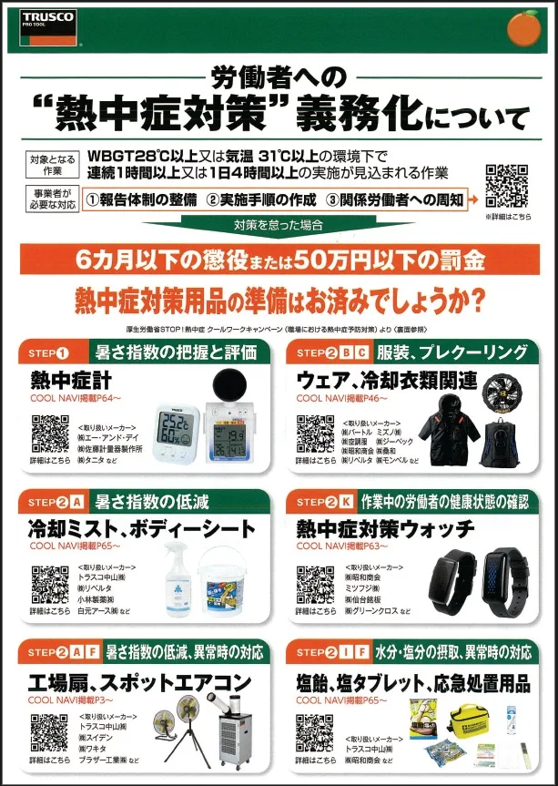 熱中症対策義務化について