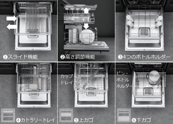 ビルトイン食器洗い乾燥機 フロントオープンタイプ