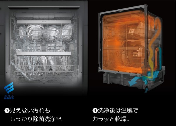 ビルトイン食器洗い乾燥機 フロントオープンタイプ