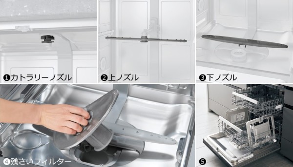 ビルトイン食器洗い乾燥機 フロントオープンタイプ